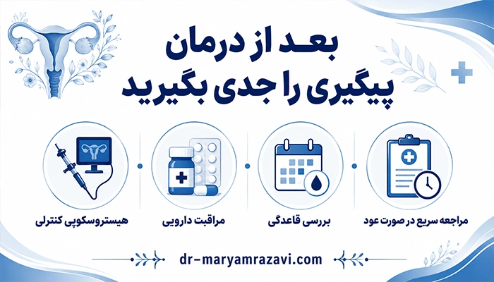 درمان چسبندگی رحم