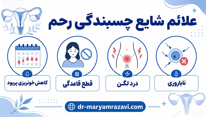 علائم چسبندگی رحم