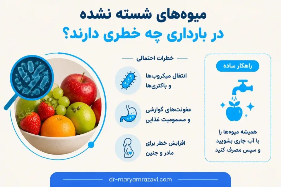 نمای توضیحی درباره میوههای شسته نشده در بارداری چه خطری دارند