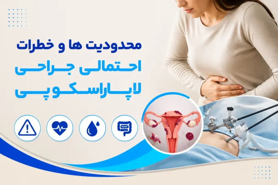 نمای توضیحی درباره چه کسانی باید با احتیاط بیشتری درباره عمل تصمیم بگیرند